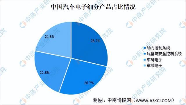 2023年中国电子陶瓷产业链全景图分析(图11)