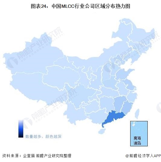 行业深度！一文带你详细了解2022年中国MLCC行业市场规模、竞争格局及发展趋势(图17)