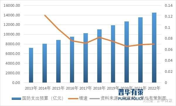 国防需求日益攀升防护装备领域特种陶瓷市场空间糊了麻将持续增大(图2)
