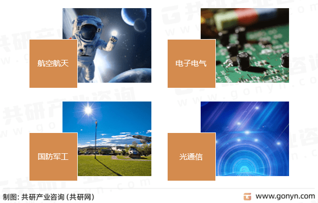 2023年中国结构陶瓷市场需求强劲头部企业营麻将糊了业普遍向好[图](图2)