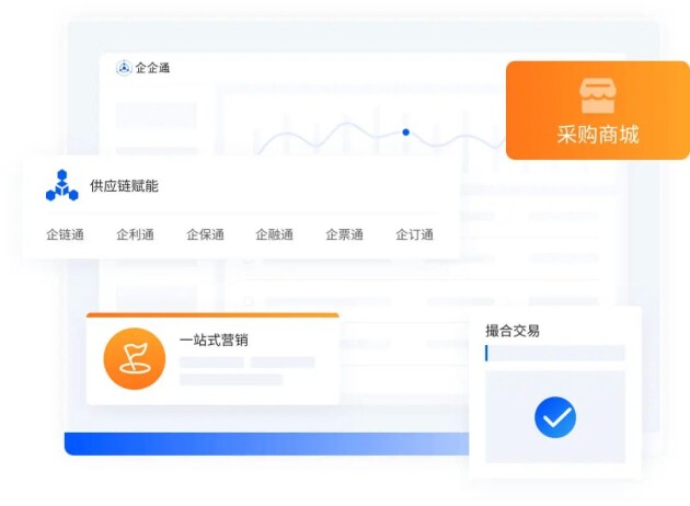 企企通荣获“2023年度中国能源化工行业数字化最佳SRM产品奖”糊了麻将(图3)