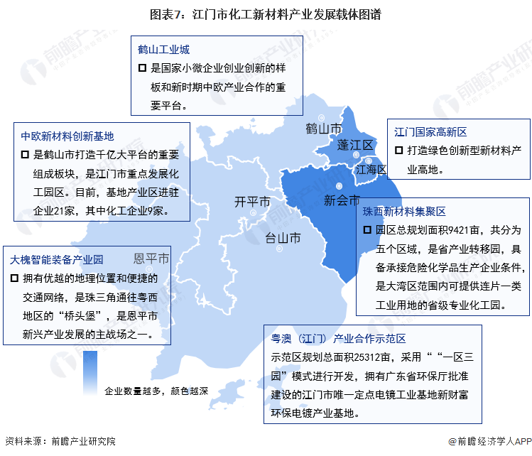 糊了麻将【建议收藏】重磅！2023年江门市化工新材料行业产业链现状及发展前景分析 重点打造绿色高品质产品(图7)