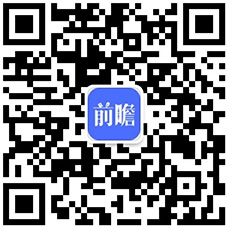 糊了麻将【建议收藏】重磅！2023年江门市化工新材料行业产业链现状及发展前景分析 重点打造绿色高品质产品(图12)
