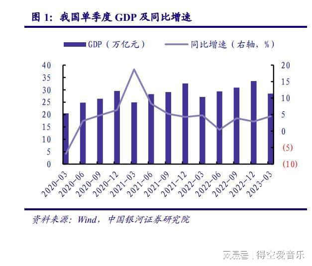 糊了麻将化工行业2023年度中期策略：周期底部蓄势探寻长期价值(图1)