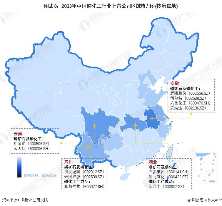 预见2023：2023年中国磷化工行业市场现状、竞争格局及发展趋势分析 将朝着一体化和精细化发展糊了麻将(图8)