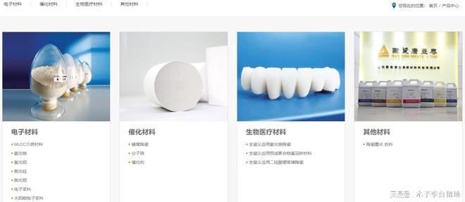 港资重仓股票解析：国瓷材料——高端陶瓷材料行业龙头(图3)
