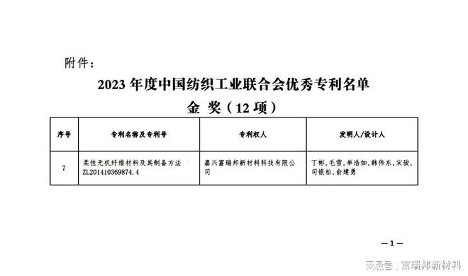 专利金奖！新突破(图2)