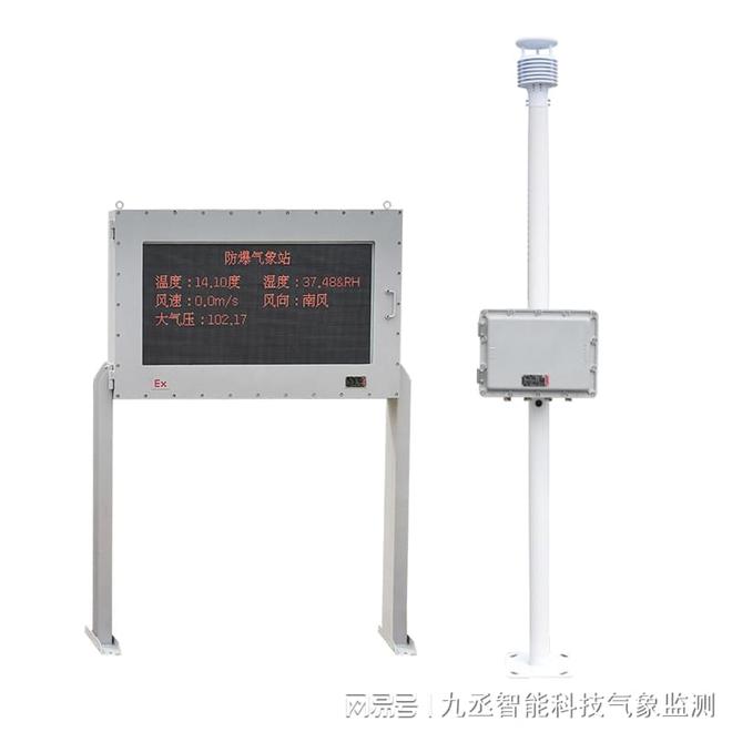 化工园区微气象监测站：精准识别提升天宇预警的多重效果(图1)