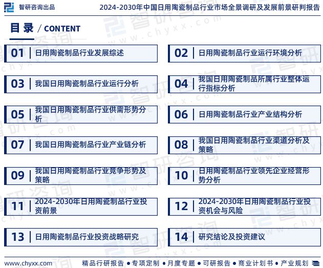 中国日用陶瓷制品行业市场运行动态及投资潜力分析报告（2024版）(图2)
