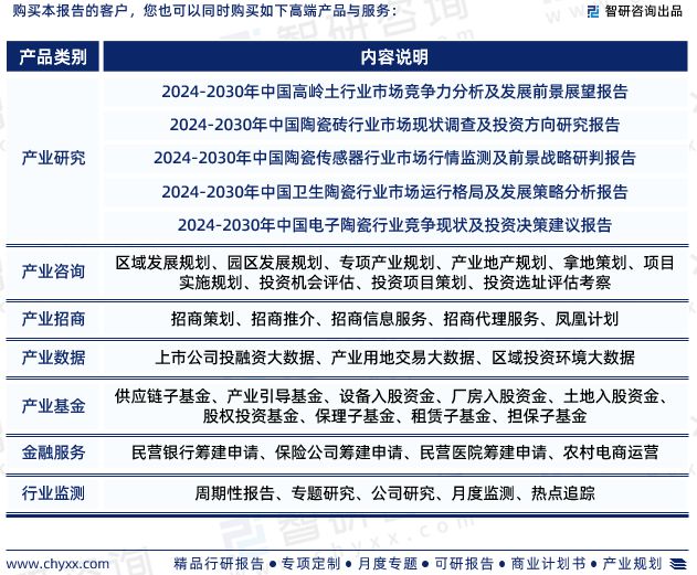 中国日用陶瓷制品行业市场运行动态及投资潜力分析报告（2024版）(图7)
