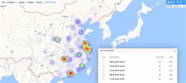 厉害!华南理工研发超高强度陶麻将糊了瓷材料:可耐2000℃高温【附电子陶瓷技术赛道观察图谱】(图5)