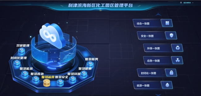 卡奥斯化工的2023：以小见大不断探索数字化转型之路麻将糊了(图4)