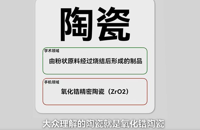 小米14麻将糊了 Ultra龙晶陶瓷是玻璃还是陶瓷?结局颇有点戏剧性(图3)