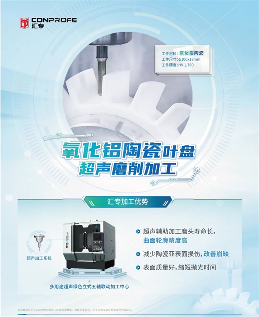 汇专「超声数控机床在陶瓷等硬脆材料的创新应用方案」实力登场上海先进陶瓷论坛及先进展!糊了麻将(图4)