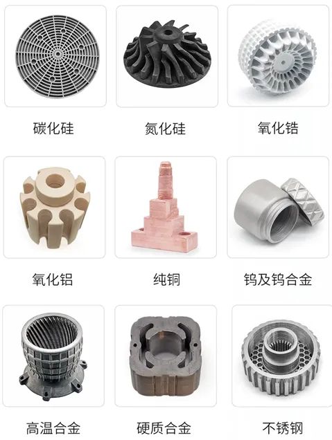 间接3D打印工艺——适配更宽泛的金属陶瓷材料体系！(图6)