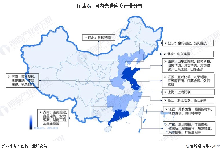 预见2024:《2024年中国先进陶瓷行业全景图谱》(附市场规模、竞争格局和发展前景等)(图8)
