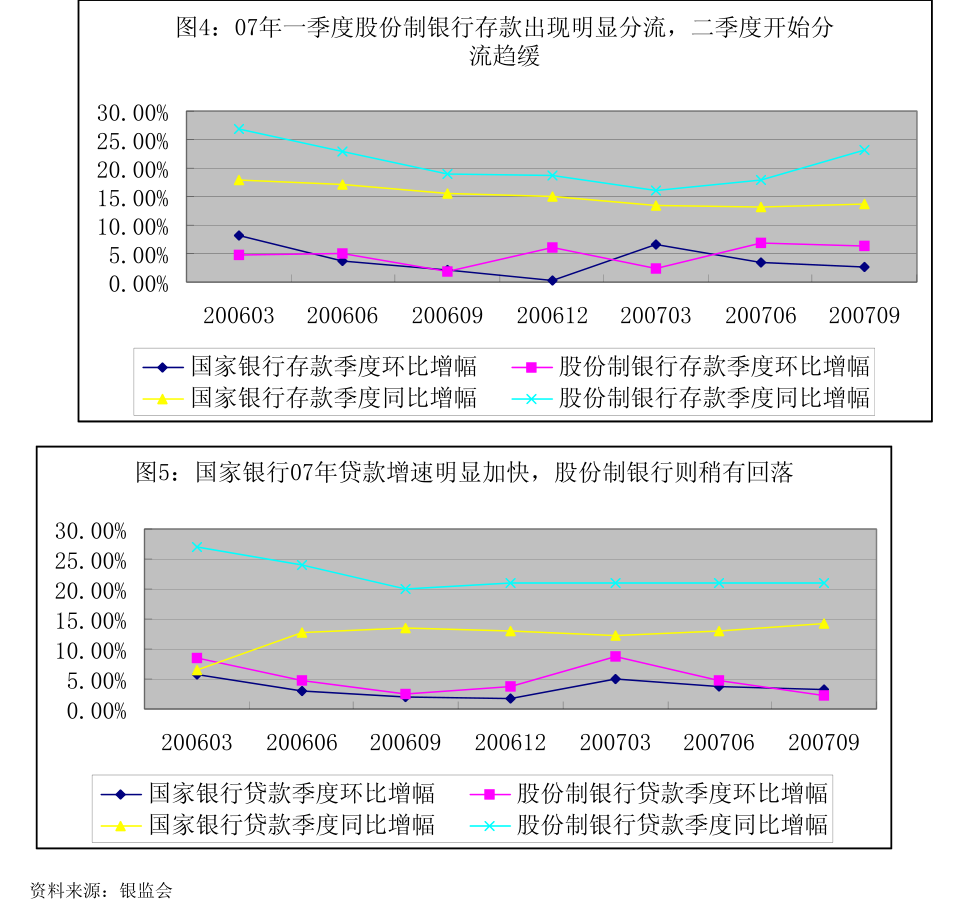信达证券-化工行业地产链化工品追踪系列报告(2023~09):玻璃、纯碱等品价格同环比回升(图2)